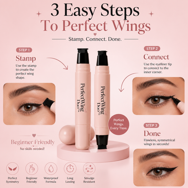 PerfectWing Duo - Perfect Wings. Every Time.